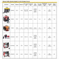 Onduleur numérique 12v pour batterie de voiture de recharge